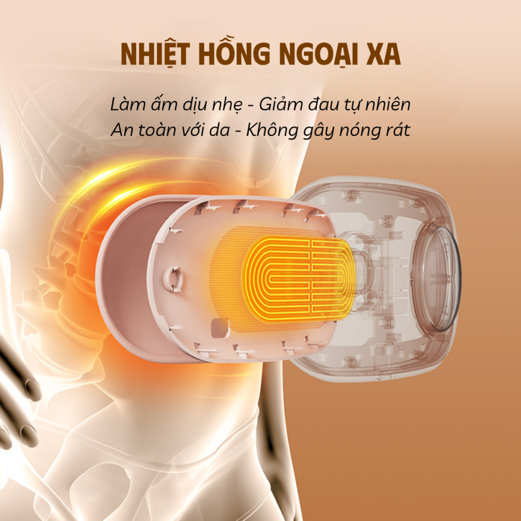 Máy Massage Giảm Đau Bụng Kinh  Belly Warmer